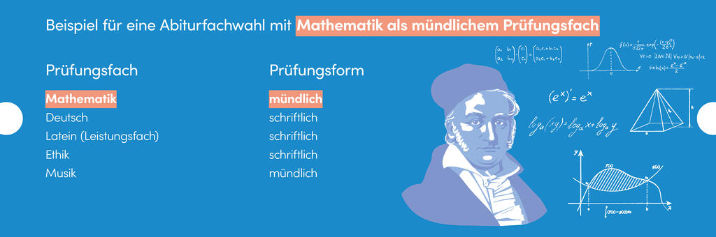 Beispiel für eine Abiturfachwahl mit Mathematik als mündlichem Prüfungsfach: Prüfungsfach und Prüfungsform:Mathematik: mündlichDeutsch: schriftlichLatein: (Leistungsfach): schriftlichEthik: schriftlichMusik: mündlich